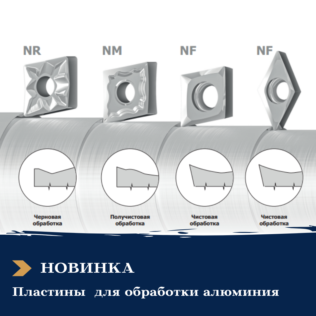 Новинки от КЗТС