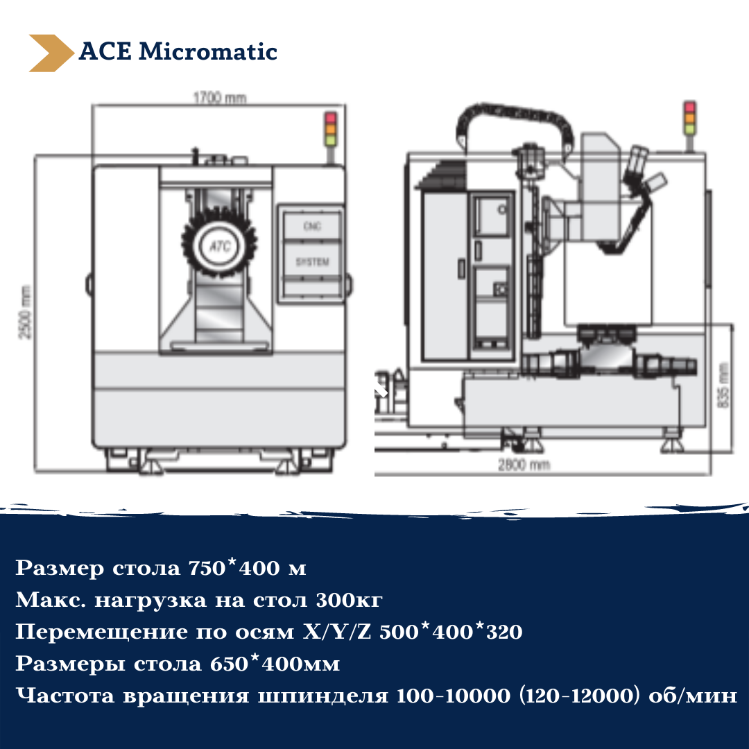 ВЕРТИКАЛЬНО-ФРЕЗЕРНЫЙ ОБРАБАТЫВАЮЩИЙ ЦЕНТР DTC-400XL