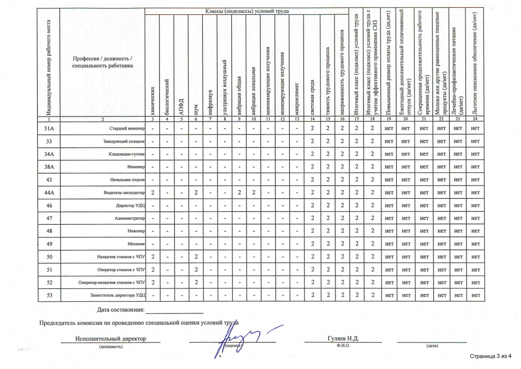 Сводная ведомость декабрь_page-0003.jpg