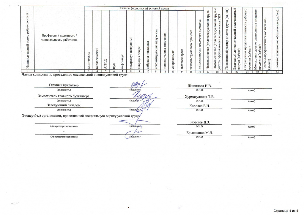 Сводная ведомость декабрь_page-0004.jpg