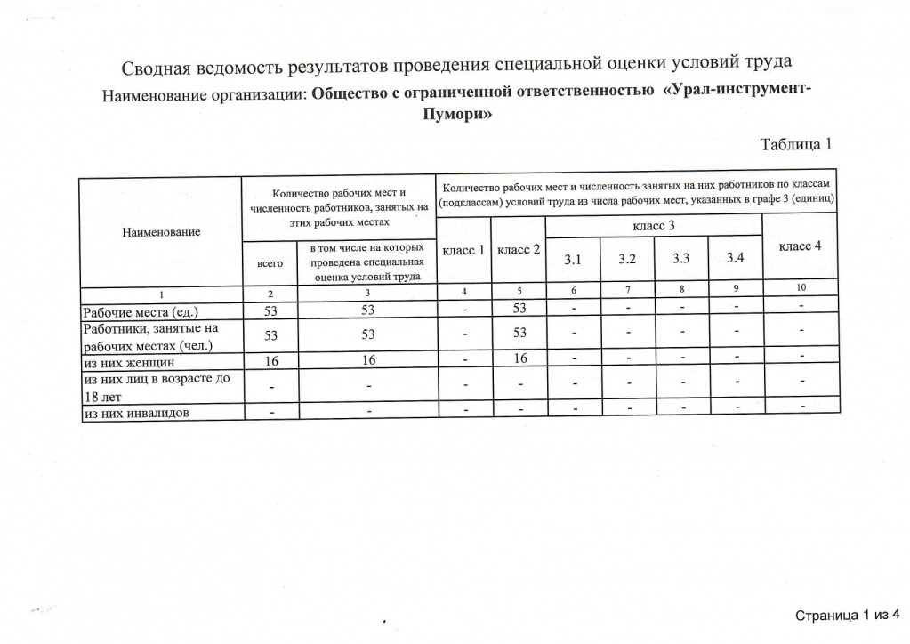 Сводная ведомость декабрь_page-0001.jpg